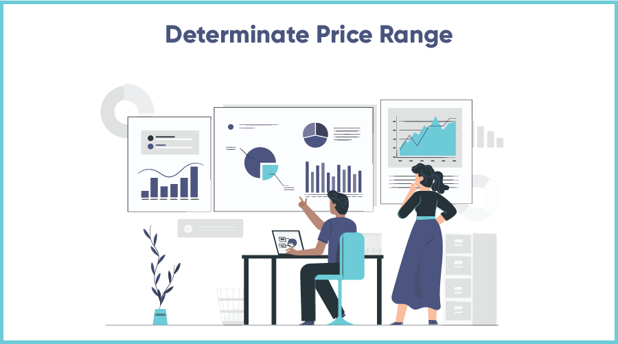 Determinate Dropship Price Range