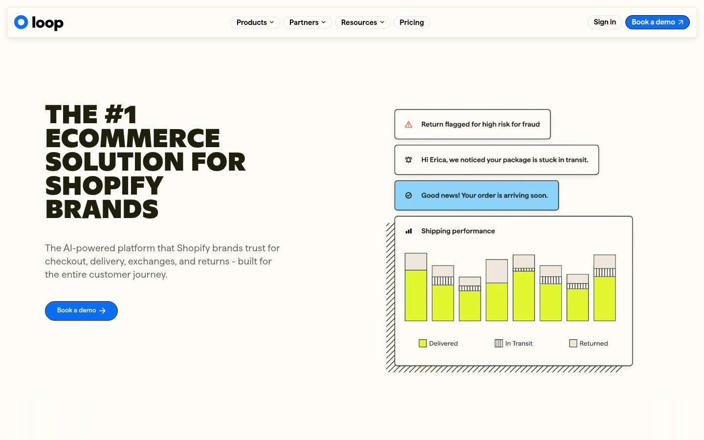 Loop Returns & Exchanges pricing page