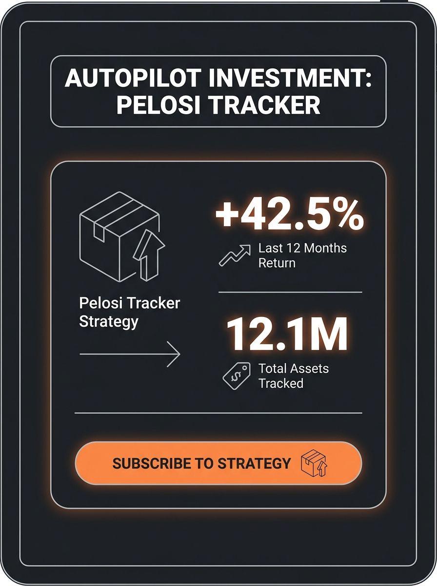 screenshot-style illustration of the Autopilot investment app interface showing a strategy subscription page with the Pelosi Tracker strategy card displaying performance metrics and a subscribe button