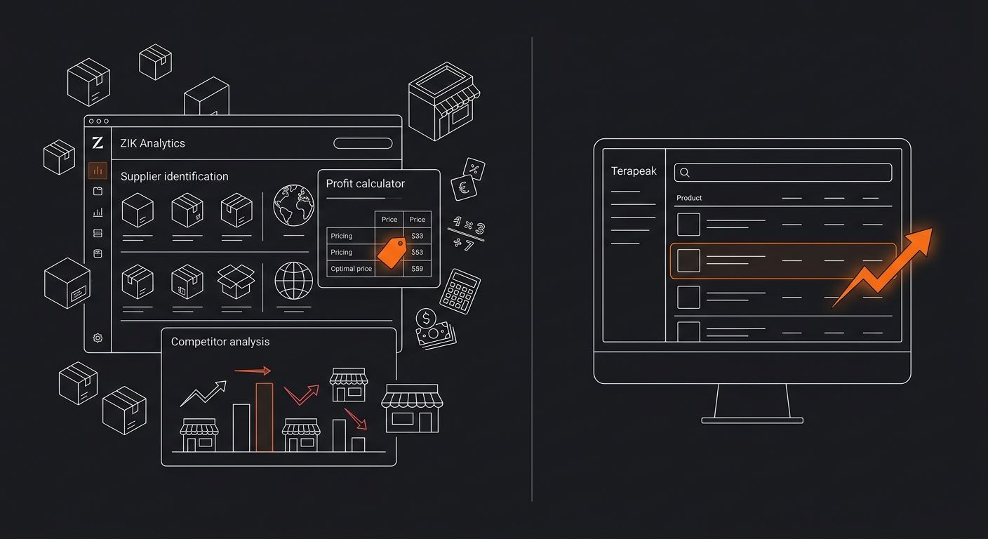 Side-by-side comparison illustration showing ZIK Analytics dashboard with supplier identification, profit calculator, and competitor analysis panels versus a simpler Terapeak search results view